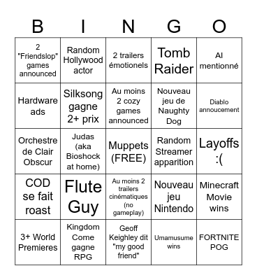Game Awards 2025 - Meme Bingoo Bingo Card