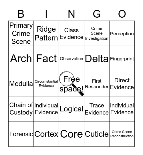 Forensics  Bingo Card