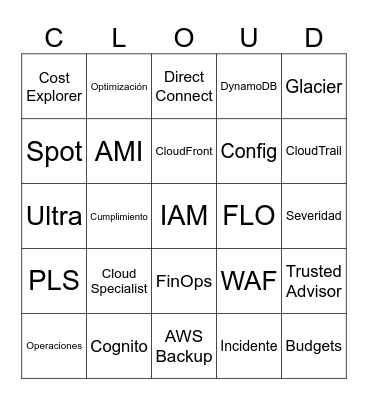 Squad EMx Escala 24x7 Bingo Card