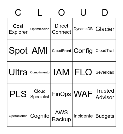 Squad EMx Escala 24x7 Bingo Card