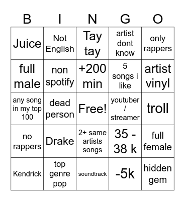 Spotify Bingo Card
