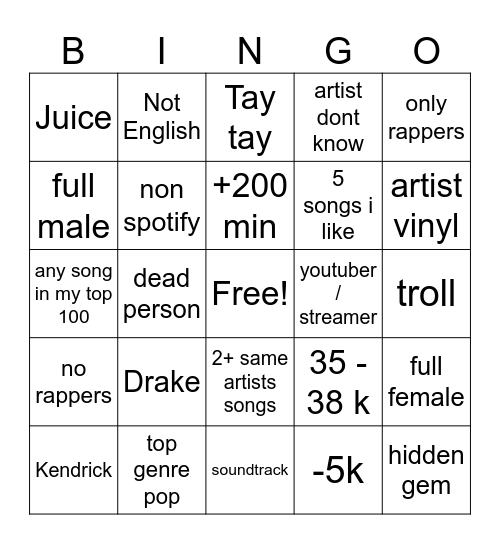 Spotify Bingo Card