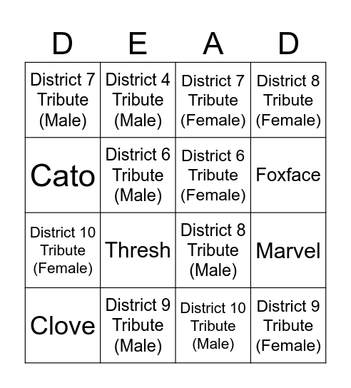 Hunger Games Deaths Bingo Card