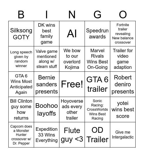 The Game Awards 2025 Bingo Card