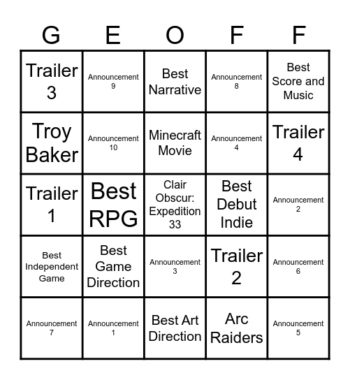 The Game Awards 2025 Bingo Card