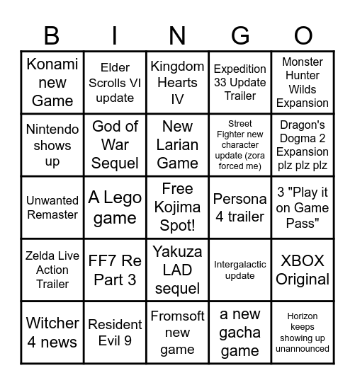 Game Awards 2025 Bingo Card