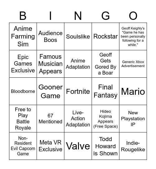 Game Awards 2025 Bingo Card