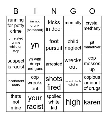 Body Cam Bingo Card