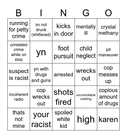 Body Cam Bingo Card