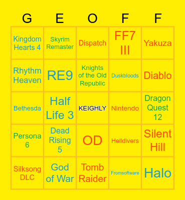 TGA Predictions Bingo Card