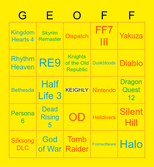 TGA Predictions Bingo Card