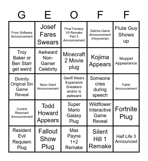 The Game Awards 2025 Bingo Card