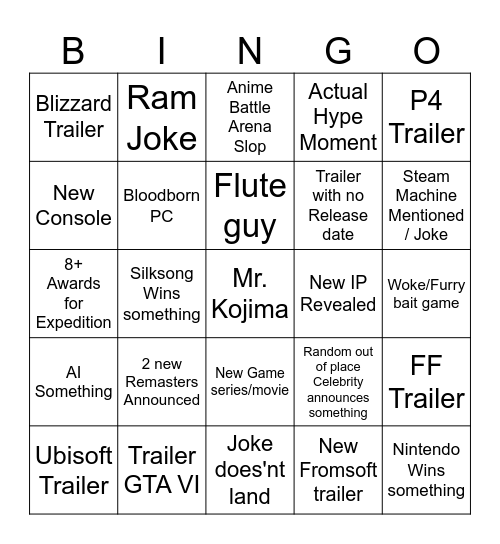 GOTY 2025 Bingo Card