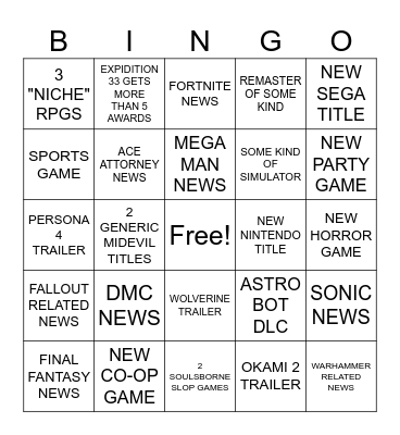 GAME AWARDS 2025 Bingo Card