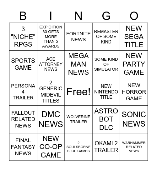 GAME AWARDS 2025 Bingo Card