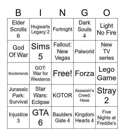 Kat’s Game Award Speculation Bingo Card
