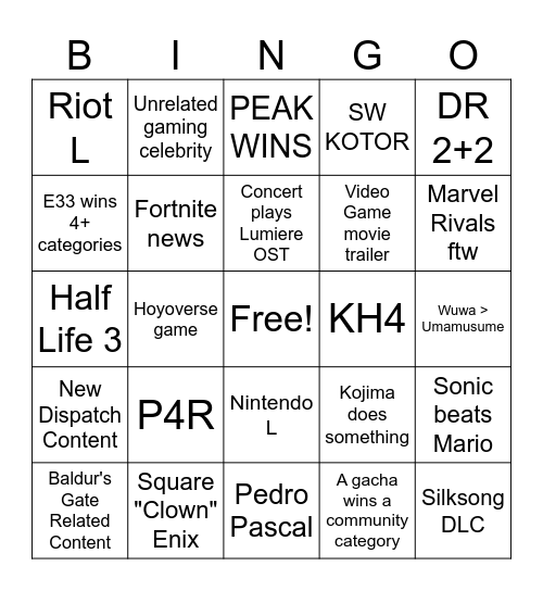 Game Awards 2025 Belei Edition Bingo Card