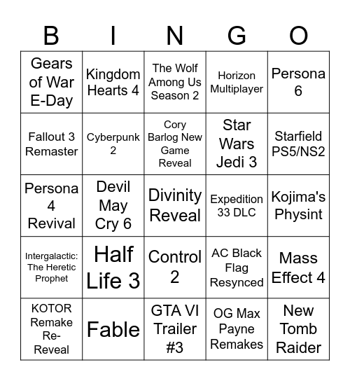 TGA 2025 Announcement Predictions Bingo Card