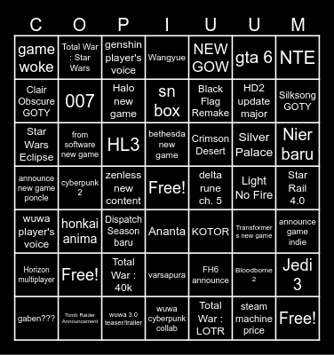 Copium Bingo TGA Bingo Card