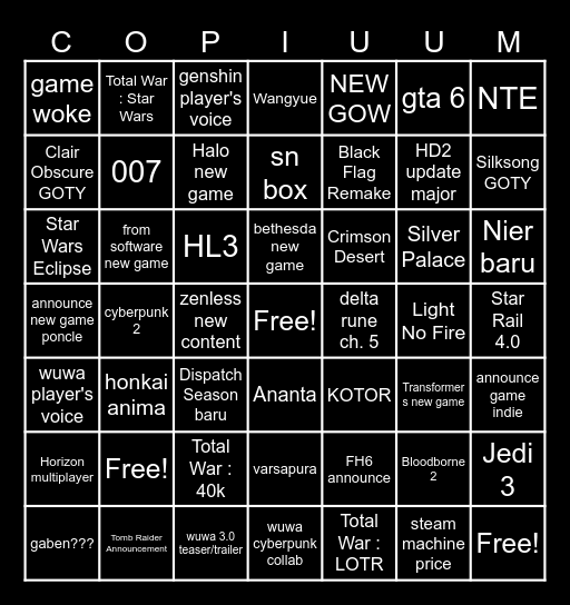 Copium Bingo TGA Bingo Card