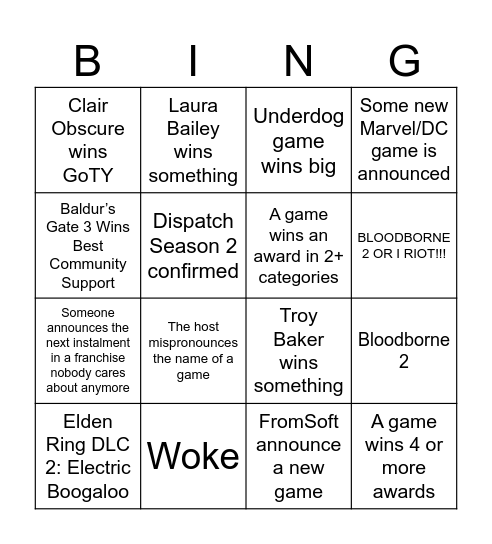Game Awards Bingo Card