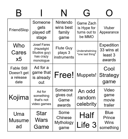 Game Awards 2025 Bingo (Zach) Bingo Card