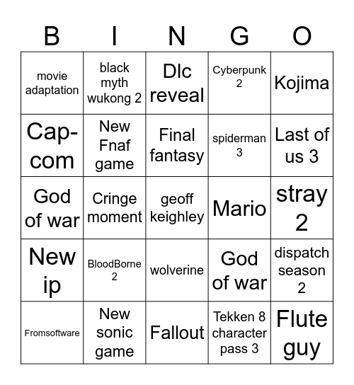 The Game Awards predictions Bingo Card
