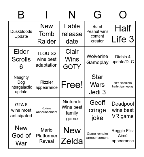 The Game Awards 2025 Bingo Card