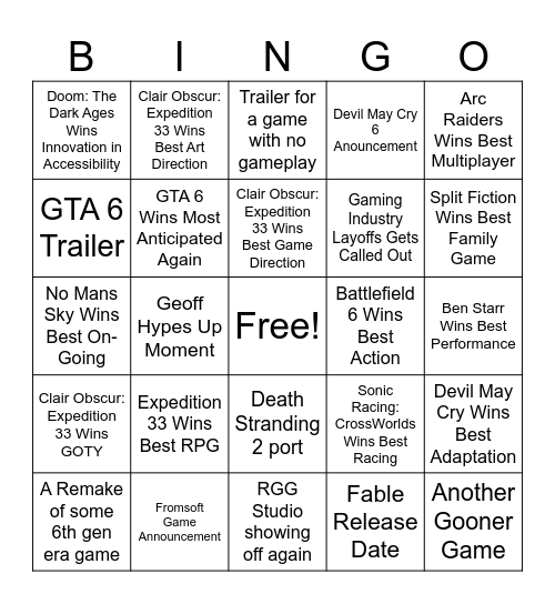 The Game Awards 2025 Bingo Card