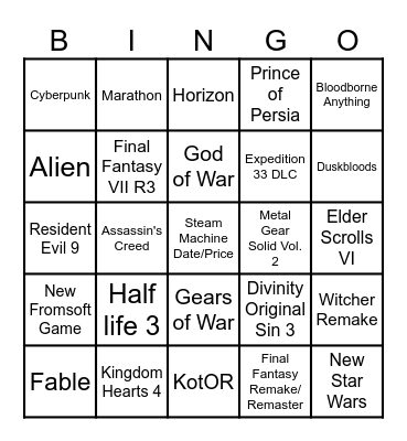 Game Awards 2025 Bingo Card
