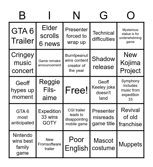Game Awards 2025 Bingo Card