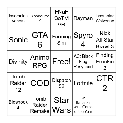 The Game Awards 2025 Bingo Card