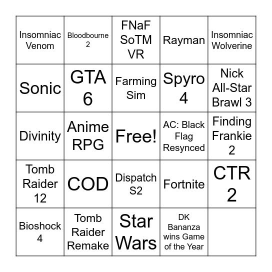 The Game Awards 2025 Bingo Card
