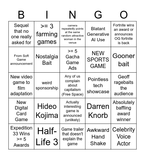2025 Game Awards Bingo (for darren norb fans only) Bingo Card