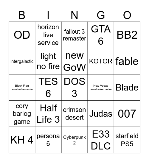 The Game Awards 2025 Bingo Card