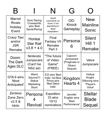 The Game Awards 2025 Bingo Card