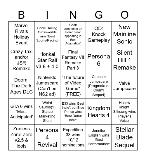 The Game Awards 2025 Bingo Card