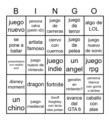 Games awards Bingo Card