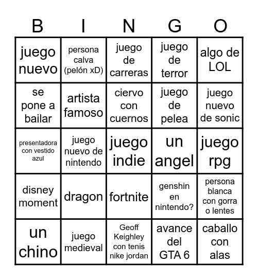 Games awards Bingo Card