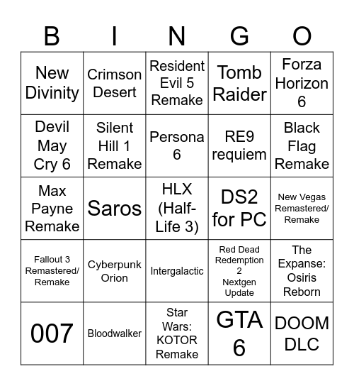 TGA 2025 Predictions Bingo Card