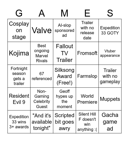 The Game Awards Bingo Card