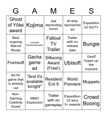 The Game Awards Bingo Card
