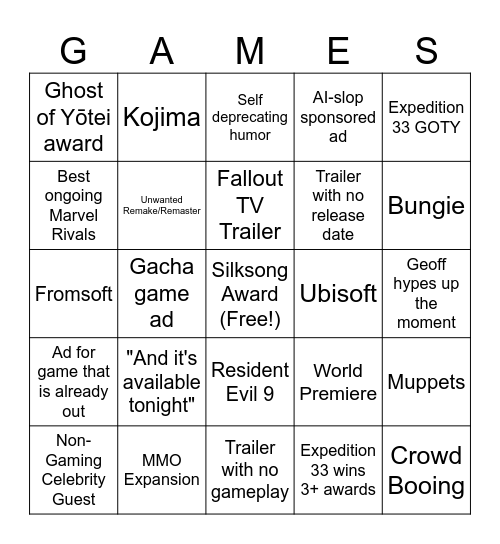 The Game Awards Bingo Card