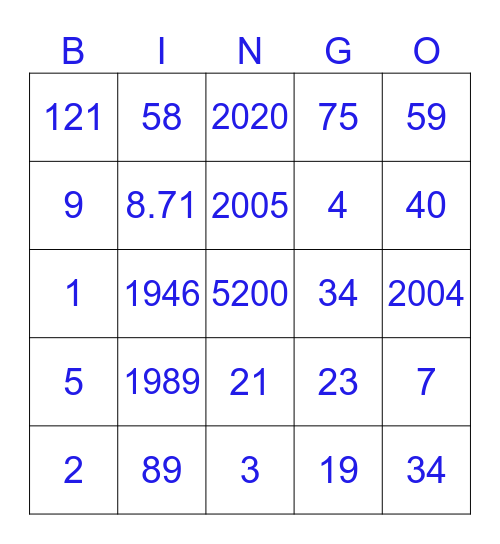 Coface BDi Bingo Card