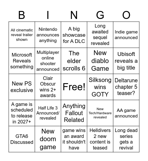 The Game Awards Bingo Card
