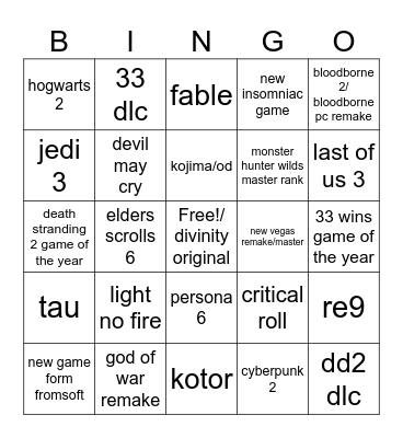 game awards Bingo Card