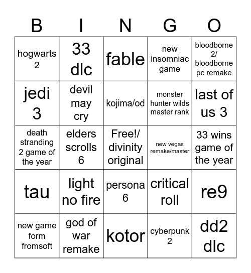 game awards Bingo Card