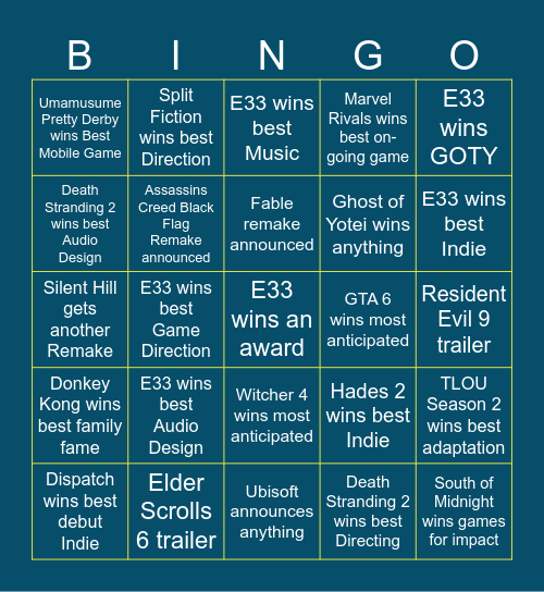 The Game Awards 2025 Bingo Card