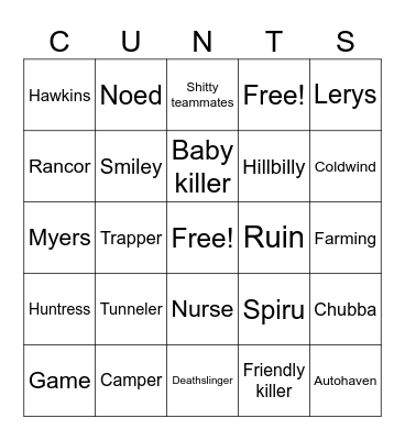 Dead By Daylight Bingo Card