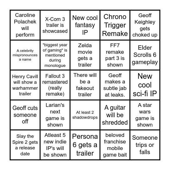 The Game Awards 2025 Bingo Card Bingo Card